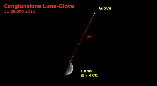 Congiunzione-Luna-Giove-20160611